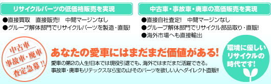 あなたの愛車にはまだまだ価値がある！中古車、事故車・廃車、査定急募！